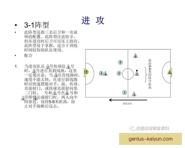 克鲁伊夫防守结构引领战术创新，未来足球的重新定义值得关注