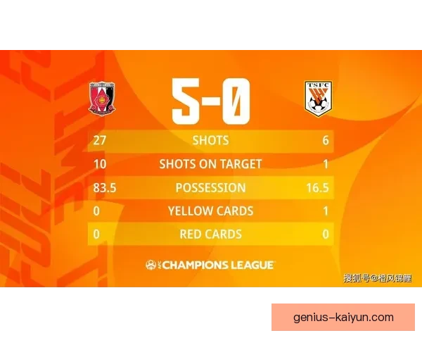 多萨里进球数据持续提升，近期表现备受关注