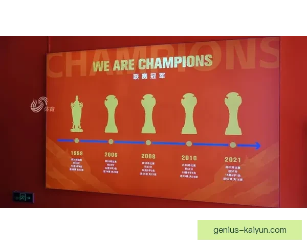 山东泰山在济南主场表现稳健，迎来新赛季挑战