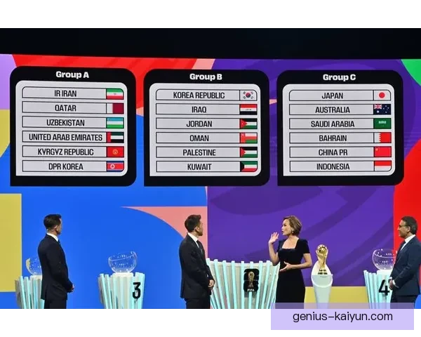 南美杯分组抽签结果出炉，各队小组赛形势初现